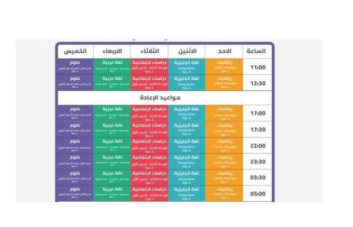 أخبار مصر : قناة مدرستنا التعليمية.. جدول دروس الصف الثانى الإعدادى حتى 31 أكتوبر