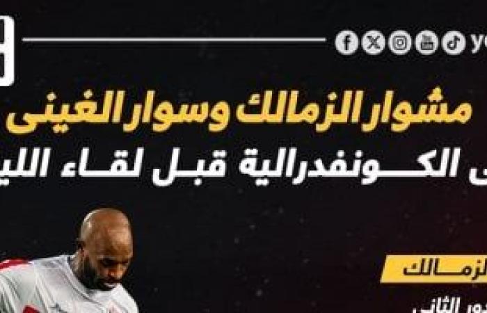 أخبار الرياضة : مشوار الزمالك وسوار الغينى فى الكونفدرالية قبل قرار الكاف.. إنفو جراف