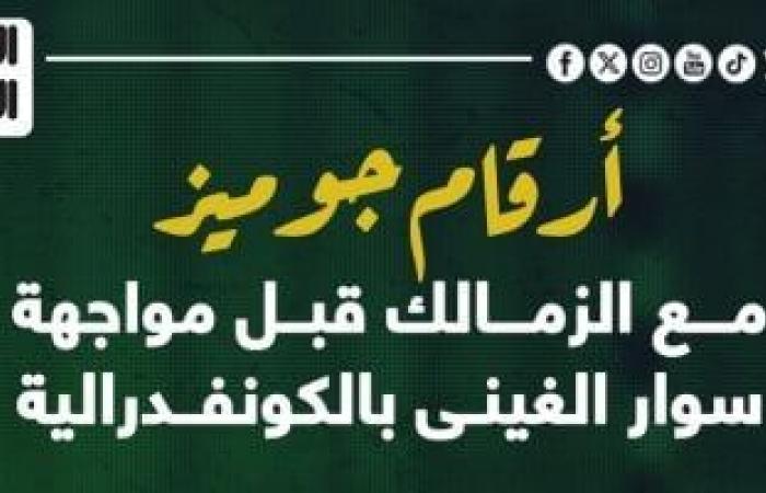 أخبار الرياضة : أرقام جوميز مع الزمالك قبل حسم مصير مباراة سوار الغينى.. إنفو جراف