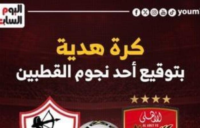 أخبار الرياضة : اليوم السابع: كرة بتوقيع أحد نجوم الأهلى أو الزمالك جائزة التوقع الصحيح للقمة