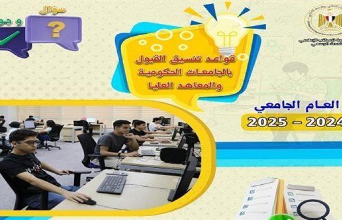 تنسيق الجامعات 2024 | دليل شامل من التعليم العالي لمساعدة طلاب الثانوية العامة 2024 في التنسيق الجامعي