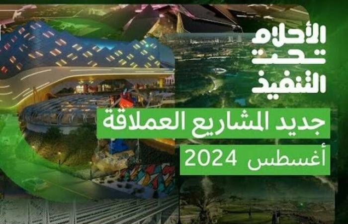 إقتصاد : "أحلام تحت التنفيذ".. مرحلة جديدة لـ"سدرة" بين 3 مشروعات منجزة بالمملكة في أغسطس