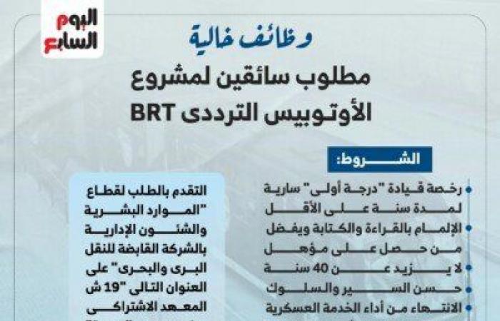 وظائف سائقي الأوتوبيس الترددي BRT.. الشروط والأوراق المطلوبة وكيفية التقديم