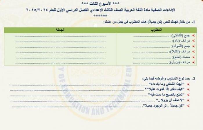 مراجعات نهائية.. أسئلة تقييم الأسبوعين الثالث والرابع لغة عربية لـ الصف الثالث الإعدادي