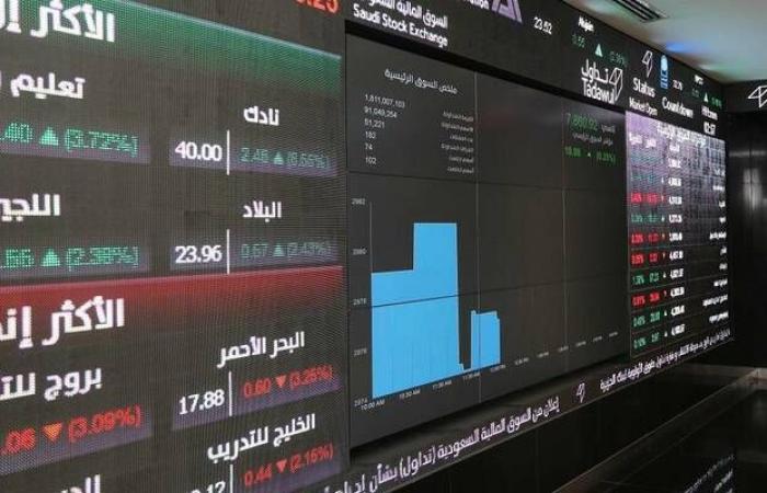 إقتصاد : "تاسي" يحقق مكاسب أسبوعية بـ0.9%.. والقيمة السوقية تربح 245.6 مليار ريال