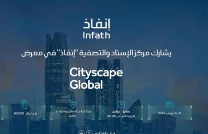 إقتصاد : "إنفاذ" يشارك في معرض سيتي سكيب العقاري 2024