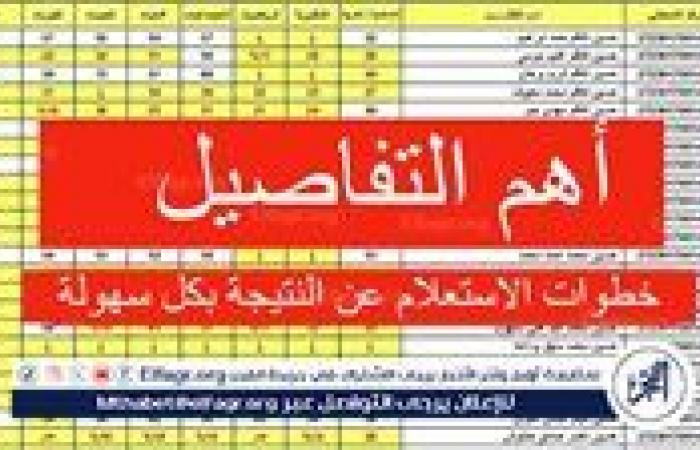 أخبار العالم : عاجل - موعد إعلان نتائج السادس الإعدادي الدور الثالث 2024 وكيفية الاستعلام عبر موقع وزارة التربية العراقية