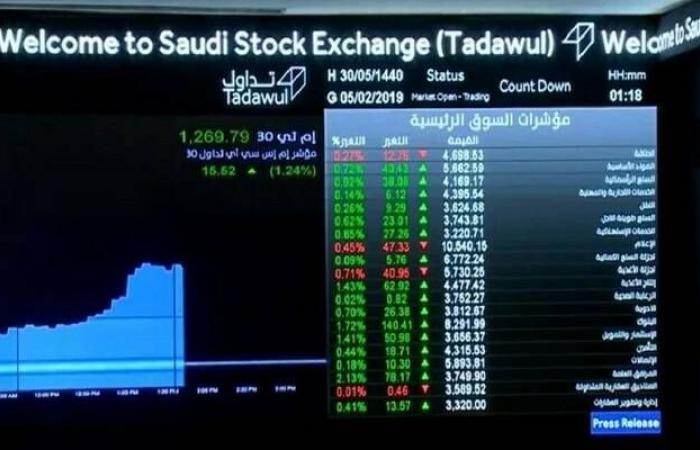 إقتصاد : "تداول".. صفقة خاصة على "بوبا العربية" ضمن مستويات التداول