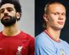 رياضة عالمية : محمد صلاح يطارد هالاند فى ترتيب هدافي الدوري الإنجليزي قبل الجولة 11