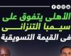 أخبار الرياضة : الأهلى يتفوق على سيمبا التنزانى في القيمة التسويقية قبل لقاء الليلة.. إنفوجراف