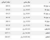 سعر الذهب في اليمن اليوم.. الأحد 15-9-2024